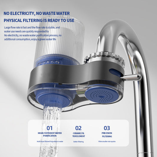 Water purifier tap filter - kitchen water purifier